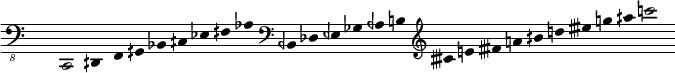 
\fixed c' {
\hide Staff.TimeSignature
\hide Staff.Stem
\hide Staff.Beam
\hide Score.BarNumber
\accidentalStyle modern
\cadenzaOn
\clef "bass_8" c,,,2 dqs,,,4 f,,, gqs,,, bf,,, cqs,, ef,, fqs,, af,,
\clef bass bqf,, df, eqf, gf, aqf, b,
\clef treble ctqs e ftqs a bqs d' etqs' g' aqs' c''2
}
