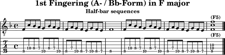 \version "2.20.0"
\header {
title="1st Fingering (A- / Bb-Form) in F major"
subtitle="Half-bar sequences"
}
%% Diskant- bzw. Melodiesaiten
Diskant = \relative c {
\set TabStaff.minimumFret = #7
\set TabStaff.restrainOpenStrings = ##t
\key f \major
f8 c' bes a g bes a g
f a g f e g f e f1
f8 c' bes a g bes a g
f a g f e g f e <f c' f>1^\markup { \bold {(F5)} }
\bar "|."
}
%% Layout- bzw. Bildausgabe
\score {
<<
\new Voice {
\clef "treble_8"
\time 4/4
\tempo 4 = 120
\set Score.tempoHideNote = ##t
\Diskant
}
\new TabStaff { \tabFullNotation \Diskant }
>>
\layout {}
}
%% Midiausgabe mit Wiederholungen, ohne Akkorde
\score {
<<
\unfoldRepeats {
\new Staff <<
\tempo 4 = 120
\time 4/4
\set Staff.midiInstrument = #"acoustic guitar (nylon)"
\clef "G_8"
\Diskant
>>
}
>>
\midi {}
}
%% unterdrückt im raw="!"-Modus das DinA4-Format.
\paper {
indent=0\mm
%% DinA4 = 210mm - 10mm Rand - 20mm Lochrand = 180mm
line-width=180\mm
oddFooterMarkup=##f
oddHeaderMarkup=##f
% bookTitleMarkup=##f
scoreTitleMarkup=##f
}
