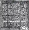Pic 4: Engraving details of magic square found in Melencolia (1514)