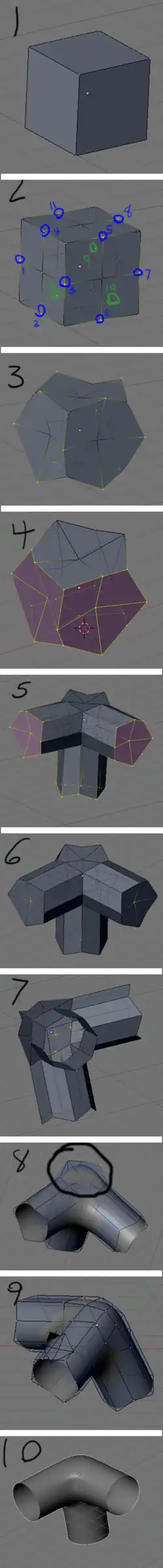 Figure 3: 3 cylinder joint