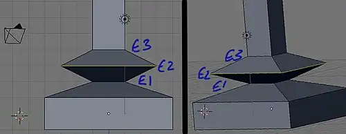 Sizing the first knob