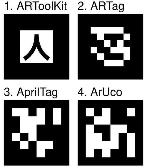 Fiducial Markers, a common tool used by AR systems when markerless tracking is not possible due to technology constraints.