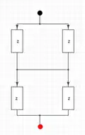 middle Z can be replaced by short or open, since no current is going through it