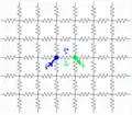 Together the two create a steady state situtation where the question "What is the input impedance" can be asked. The current i is i/4 + i/4 = i/2. v = i/2*Z so v/i = Z/2 = input impedance.