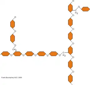 glycogen structure