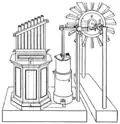 A depiction of Hero of Alexandria's Windwheel powered organ, an entertaining automatic novelty.