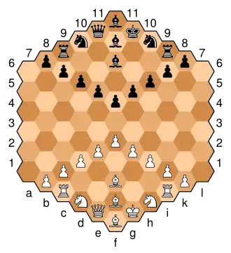 An image showing the initial setup of Gliński’s hexagonal chess.