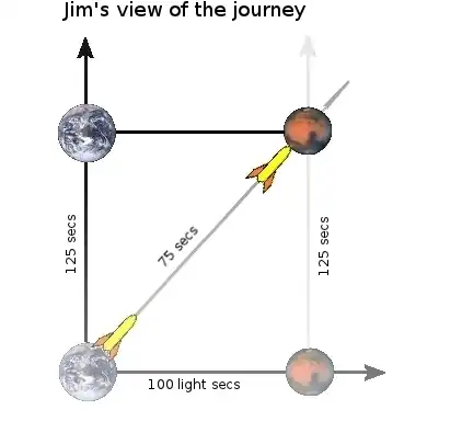 Jim's view of the journey from Earth to Mars