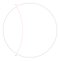 Period 2 orbit ( angles under doubling map)