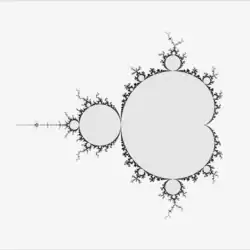 Computing period for drawing Mandelbrot set