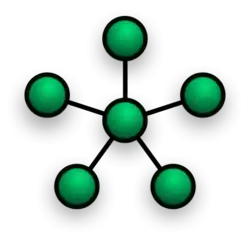 Star topology