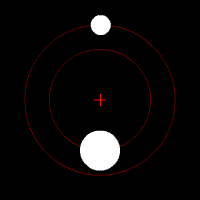 Two bodies with a difference in mass orbiting a common barycenter external to both bodies.