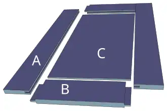 Anatomy of a cope+stick panel door (A = stile, B = rail, C = panel)