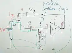 Founding the positive feedback loop