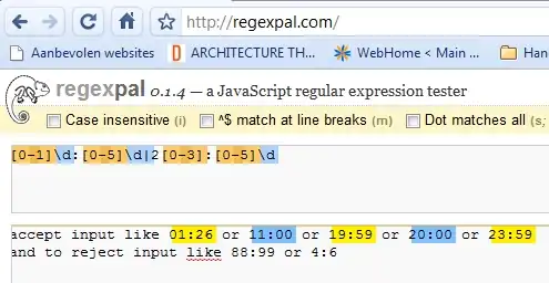 Testing the regular expression in regexpal