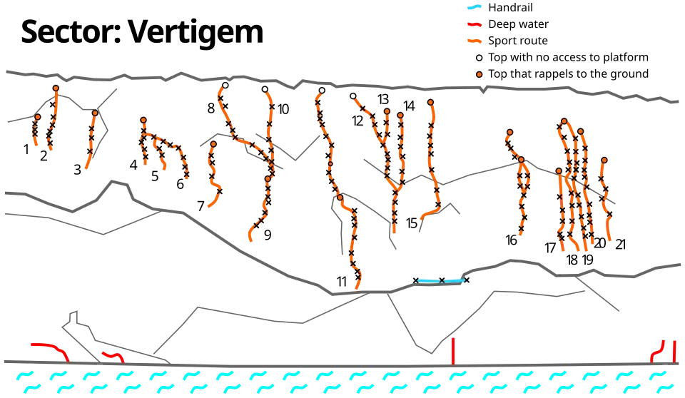 Croqui do Sector Vertigem