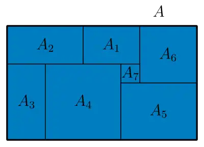 Disjoint union with '"`UNIQ--postMath-00000043-QINU`"'