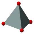 polyhedral model