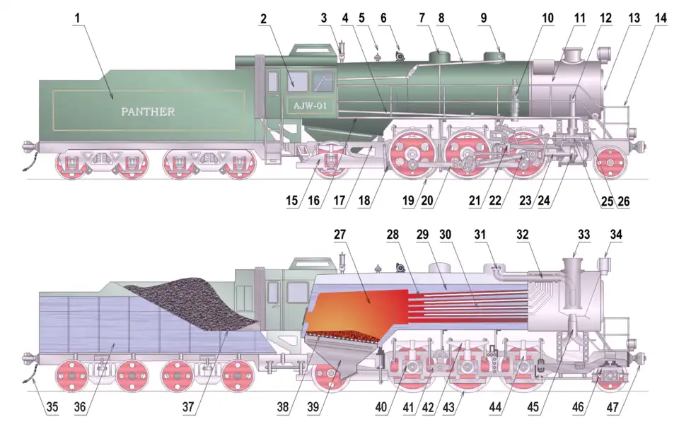 Schematic steam locomotive