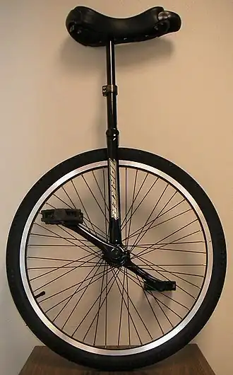 The Unicyclopedia