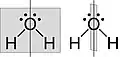 Figure 3. Bent structure of H2O. The water molecule has two σv along C2 axis and no σh.