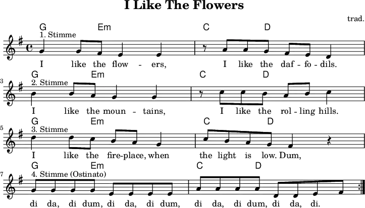 \version "2.20.0"
\header {
title = "I Like The Flowers"
composer = "trad."
% arranger = "arr: ccbysa Mjchael"
}
myChords = \chordmode {
\set Staff.midiInstrument = #"acoustic guitar (nylon)"
% Akkorde nur beim Wechsel Notieren
\set chordChanges = ##t
g,,4 8 e,4:m e,8:m e,4:m | c,4 8 d,4 8 4
g,,4 8 e,4:m e,8:m e,4:m | c,4 8 d,4 8 4
g,,4 8 e,4:m e,8:m e,4:m | c,4 8 d,4 8 4
g,,4 8 e,4:m e,8:m e,4:m | c,4 8 d,4 8 4
}
myMelody = \relative c'' {
\clef "treble"
\time 4/4
\tempo 4 = 120
%Tempo ausblenden
\set Score.tempoHideNote = ##t
\key g\major
\set Staff.midiInstrument = #"trombone"
g4^"1. Stimme" g8 fis e4 e
r8 a8 a g fis e d4 \break
b'4^"2. Stimme" b8 a g4 g
r8 c8 c b a b c4 \break
d4^"3. Stimme" d8 c b a g4
c8 b a g fis4 r4 \break
g8^"4. Stimme (Ostinato)" g g g e e e e
a8 a a a d, d e fis
\bar ":|."
}
myLyrics = \lyricmode {
I like the flow -- ers, I like the daf -- fo -- dils.
I like the moun -- tains, I like the rol -- ling hills.
I like the fire -- place, when the light is low.
Dum, di da, di dum, di da, di dum, di da, di dum, di da, di.
}
\score {
<<
\new ChordNames { \myChords }
\new Voice = "Song" { \myMelody }
\new Lyrics \lyricsto "Song" { \myLyrics }
% \new TabStaff { \myChords } % Test
>>
\midi { }
\layout { }
}
% unterdrückt im raw="1"-Modus das DinA4-Format.
\paper {
indent=0\mm
% DinA4 0 210mm - 10mm Rand - 20mm Lochrand = 180mm
line-width=180\mm
oddFooterMarkup=##f
oddHeaderMarkup=##f
% bookTitleMarkup=##f
scoreTitleMarkup=##f
}