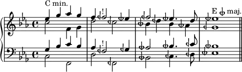 
\new PianoStaff <<
\new Staff {
\clef treble \key c \minor
\accidentalStyle modern
<<
{ef''4^"C min." g'' af'' g'' f''4 fqf''2^"!" etqf''4 fqf''2 etqf''4. dqf''8 etqf''1^\markup{"E" \sesquiflat "maj."} \bar "||"}
\\
{c''2 f'4 g' d''2 cqf'' btqf'4 dqf'' btqf' atqf' gqf'1}
>>
}
\new Staff {
\clef bass \key c \minor
<<
{g4 bf c' bf af4 fqf2^"!" gqf4 atqf2 btqf4. cqf'8 btqf1}
\\
{c2 f,2 d2 fqf,2 btqf,2 cqf4. dqf8 etqf1}
>>
}
>>
