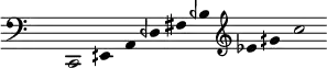 
\fixed c' {
\hide Staff.TimeSignature
\hide Staff.Stem
\hide Staff.Beam
\hide Score.BarNumber
\accidentalStyle modern
\cadenzaOn
\clef bass c,,2 eqs,,4 a,, dqf, fs, bqf,
\clef treble ef gqs c'2
}
