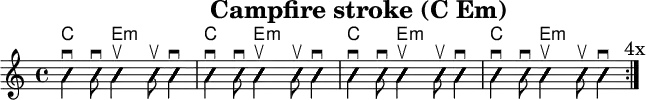 
\version "2.20.0"
\header {
  title="Campfire stroke (C Em)"
  encoder="mjchael"
}

myChords = \new ChordNames { \chordmode {
    c4. e8:m s2 c4. e8:m s2 
    c4. e8:m s2 c4. e8:m s2
}}

Lager_Em_b = {
  <b, g b e'>4 \upbow %+
  <b, g b e'>8 \upbow %+
  <b, g b e'>4 \downbow %4
}

Lager_C_a = {
  <e, c e>4 \downbow
  <g c' e'>8 \downbow 
}


myRhythm = { \repeat volta 4 {
  \Lager_C_a \Lager_Em_b \Lager_C_a \Lager_Em_b
  \Lager_C_a \Lager_Em_b \Lager_C_a \Lager_Em_b
  \mark "4x"
}}

\score { << %layout
  % Chords
  \myChords
  % Slash Notation
  \new Voice \with {
    \consists "Pitch_squash_engraver"
  }{
    \set Staff.midiInstrument = "acoustic guitar (nylon)"
    \improvisationOn
    \override NoteHead.X-offset = 0
    \myRhythm
  }
>> \layout{} }

\score { << % midi
  \unfoldRepeats {
    \tempo 4 = 90
    \time 4/4
    \key d \major
    \set Staff.midiInstrument = #"acoustic guitar (nylon)"
    g,4 a, b,
    \myRhythm 
    <g, b, d g b g,>1 \downbow
  }
>> \midi{} }

\paper {
  indent=0\mm
  line-width=180\mm
  oddFooterMarkup=##f
  oddHeaderMarkup=##f
  % bookTitleMarkup=##f
  scoreTitleMarkup=##f
}

