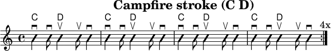 
\version "2.20.0"
\header {
  title="Campfire stroke (C D)"
  encoder="mjchael"
}

myChords = \new ChordNames { \chordmode {
    c4. d8 s2 c4. d8 s2 
    c4. d8 s2 c4. d8 s2
}}

Lager_C_a = {
  <e, c e>4 \downbow
  <g c' e'>8 \downbow 
}

Lager_D_b = { 
  <a d' fis'>4 \upbow 
  <a d' fis'>8 \upbow 
  <a d' fis'>4 \downbow
}

myRhythm = { \repeat volta 4 {
  \Lager_C_a \Lager_D_b \Lager_C_a \Lager_D_b
  \Lager_C_a \Lager_D_b \Lager_C_a \Lager_D_b
  \mark "4x"
}}

\score { << %layout
  % Chords
  \myChords
  % Slash Notation
  \new Voice \with {
    \consists "Pitch_squash_engraver"
  }{
    \set Staff.midiInstrument = "acoustic guitar (nylon)"
    \improvisationOn
    \override NoteHead.X-offset = 0
    \myRhythm
  }
>> \layout{} }

\score { << % midi
  \unfoldRepeats {
    \tempo 4 = 90
    \time 4/4
    \key d \major
    \set Staff.midiInstrument = #"acoustic guitar (nylon)"
    g,4 a, b,
    \myRhythm 
    <g, b, d g b g,>1 \downbow
  }
>> \midi{} }

\paper {
  indent=0\mm
  line-width=180\mm
  oddFooterMarkup=##f
  oddHeaderMarkup=##f
  % bookTitleMarkup=##f
  scoreTitleMarkup=##f
}
