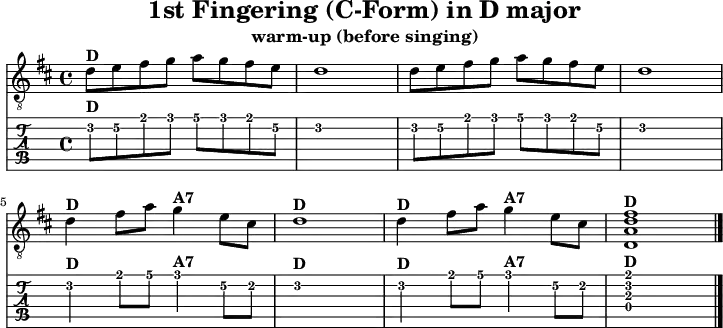 \version "2.20.0"
\header {
title="1st Fingering (C-Form) in D major"
subtitle="warm-up (before singing)"
}
%% Diskant- bzw. Melodiesaiten
Diskant = \relative c' {
\set TabStaff.minimumFret = #2
\set TabStaff.restrainOpenStrings = ##t
\key d \major
d8^\markup { \bold {D} } e fis g a g fis e | d1
d8 e fis g a g fis e | d1
\break
d4^\markup { \bold {D} } fis8 a | g4^\markup { \bold {A7} } e8 cis | d1^\markup { \bold {D} }
d4^\markup { \bold {D} } fis8 a | g4^\markup { \bold {A7} } e8 cis |
\set TabStaff.minimumFret = #0
<d, a' d fis>1^\markup { \bold {D} }
\bar "|."
}
%% Layout- bzw. Bildausgabe
\score {
<<
\new Voice {
\clef "treble_8"
\time 4/4
\tempo 4 = 120
\set Score.tempoHideNote = ##t
\Diskant
}
\new TabStaff { \tabFullNotation \Diskant }
>>
\layout {}
}
%% Midiausgabe mit Wiederholungen, ohne Akkorde
\score {
<<
\unfoldRepeats {
\new Staff <<
\tempo 4 = 120
\time 4/4
\set Staff.midiInstrument = #"acoustic guitar (nylon)"
\clef "G_8"
\Diskant
>>
}
>>
\midi {}
}
%% unterdrückt im raw="!"-Modus das DinA4-Format.
\paper {
indent=0\mm
%% DinA4 = 210mm - 10mm Rand - 20mm Lochrand = 180mm
line-width=180\mm
oddFooterMarkup=##f
oddHeaderMarkup=##f
% bookTitleMarkup=##f
scoreTitleMarkup=##f
}