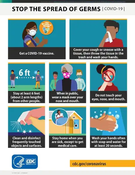 Stop the Spread of Germs (COVID-19 oriented)