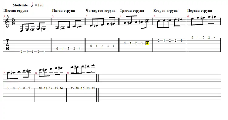 Ноты на гитаре.png