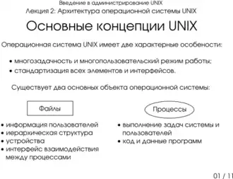 Презентация 2-01: основные концепции UNIX
