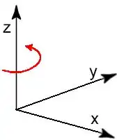 Правая система координат