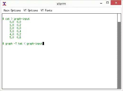 Preparing example input and running graph in Tektronix mode