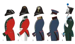 Civil uniform by Mining Institute of the late XVIII - mid-XIX centuriesAuthor:Sergei Popov (historian)&nbsp;[ru]