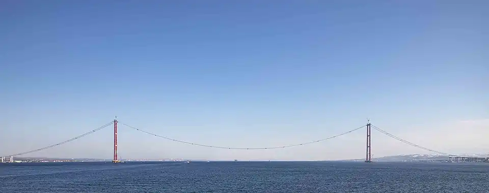Мост «Çanakkale 1915» 28 января 2021 года