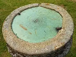 Солнечные часы, XVIII век