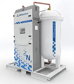 Адсорбционный генератор азота Nitrostrong 500 компании ONH Systems