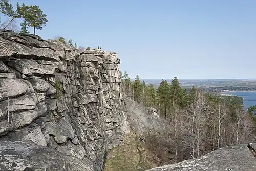 Тренировка скалолазов на восточном склоне