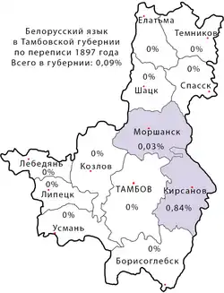 Белорусский язык в Тамбовской губернии по переписи населения 1897 года.
