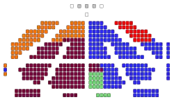 Распределение депутатов по партиям в зале проведения заседаний
