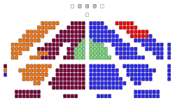 Распределение депутатов по партиям в зале проведения заседаний