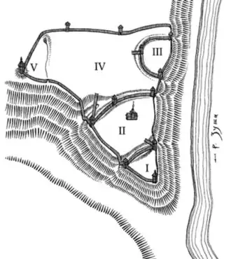 Схема-план городища(реконструкция-гипотеза).I — детинец, II — окольный город, III — феодальная усадьба, IV — посад, V — башня для защиты родника