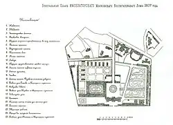 Воспитательный дом. Генеральный план. Нач. XX в. РГАДА.