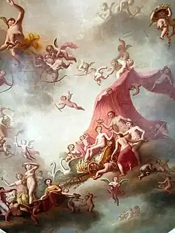 Триумф Венеры. 1797. Холст, масло. Деталь плафона (воссоздание). Павильон Венеры, Гатчина