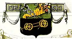 Оригинал герба, 1787