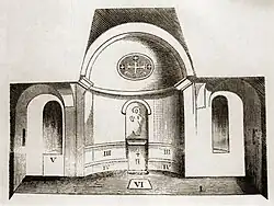 Д.М. Струков. Устройство храма св. Климента, 1876 г.