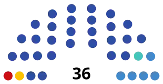 Хабаровский край